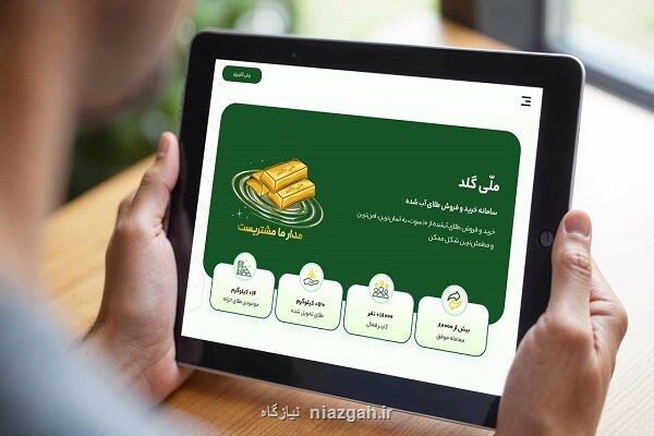 میزان دسترسی پذیری در سکوهای آنلاین مبادلات طلای آبشده